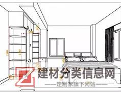 广州市天河区学习家具设计，全屋定制去哪家学校好