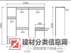 广州哪里可以学习家具设计全屋定制课程